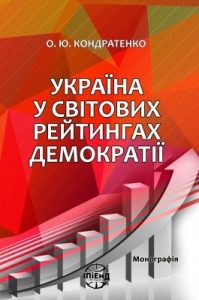 Україна у світових рейтингах демократії