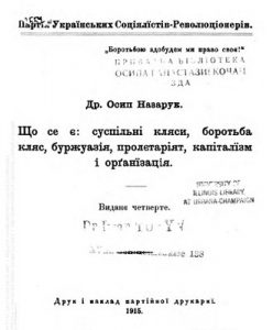 Що се є: суспільні кляси, боротьба кляс, буржуазія, пролєтаріят, капіталізм і організація