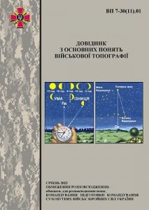 Довідник з основних понять військової топографії