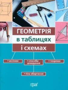 Геометрія в таблицях і схемах