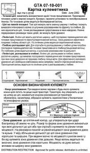 Посібник «Картка кулеметника»