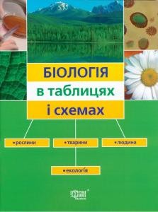 7135 iontseva ayu biolohiia v tablytsiakh i skhemakh завантажити в PDF, DJVU, Epub, Fb2 та TxT форматах